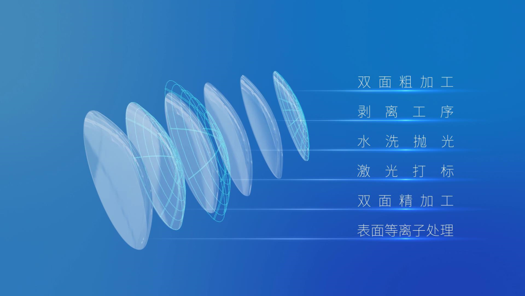 首页- k8凯发集团中国官方网站
