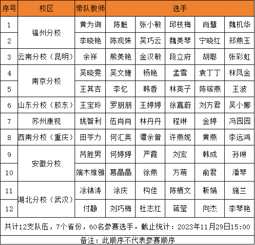 首页- k8凯发集团中国官方网站